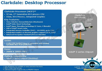 intel Clarkdale  architecture